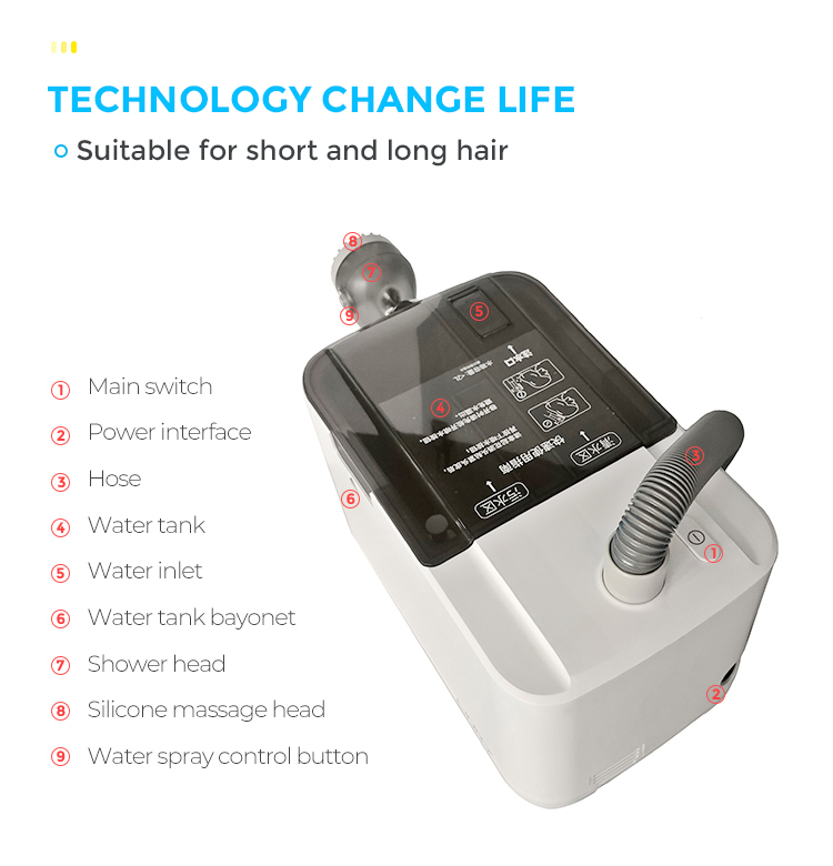 Elderly Hair wash device